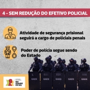 Cards PPP Presidio Erechim GovRS5