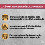 Cards PPP Presidio Erechim GovRS2